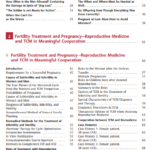 2021-08-20 23_21_07-Chinese medicine in fertility disorders ( PDFDrive ).pdf – Profile 1 – Microsoft