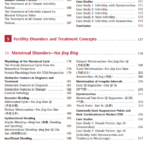 2021-08-20 23_21_57-Chinese medicine in fertility disorders ( PDFDrive ).pdf – Profile 1 – Microsoft