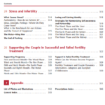 2021-08-20 23_22_35-Chinese medicine in fertility disorders ( PDFDrive ).pdf – Profile 1 – Microsoft